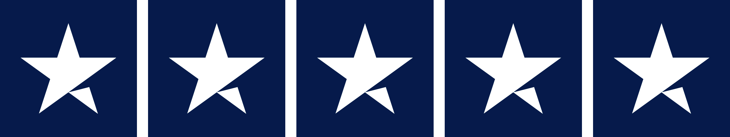 DimeHoster Rating